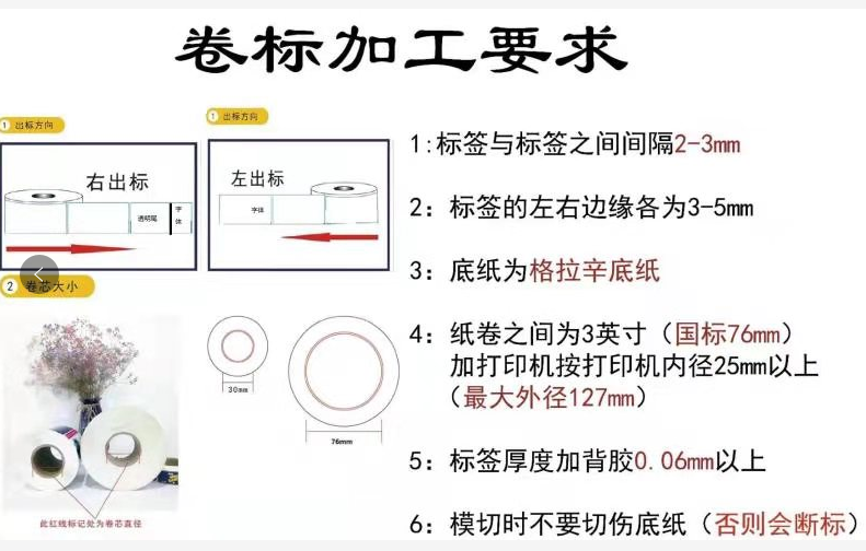 卷標機 卷標機